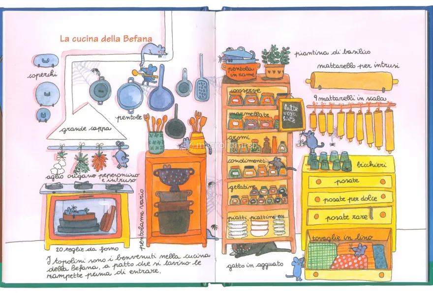 Il Nuovo Manuale della Befana