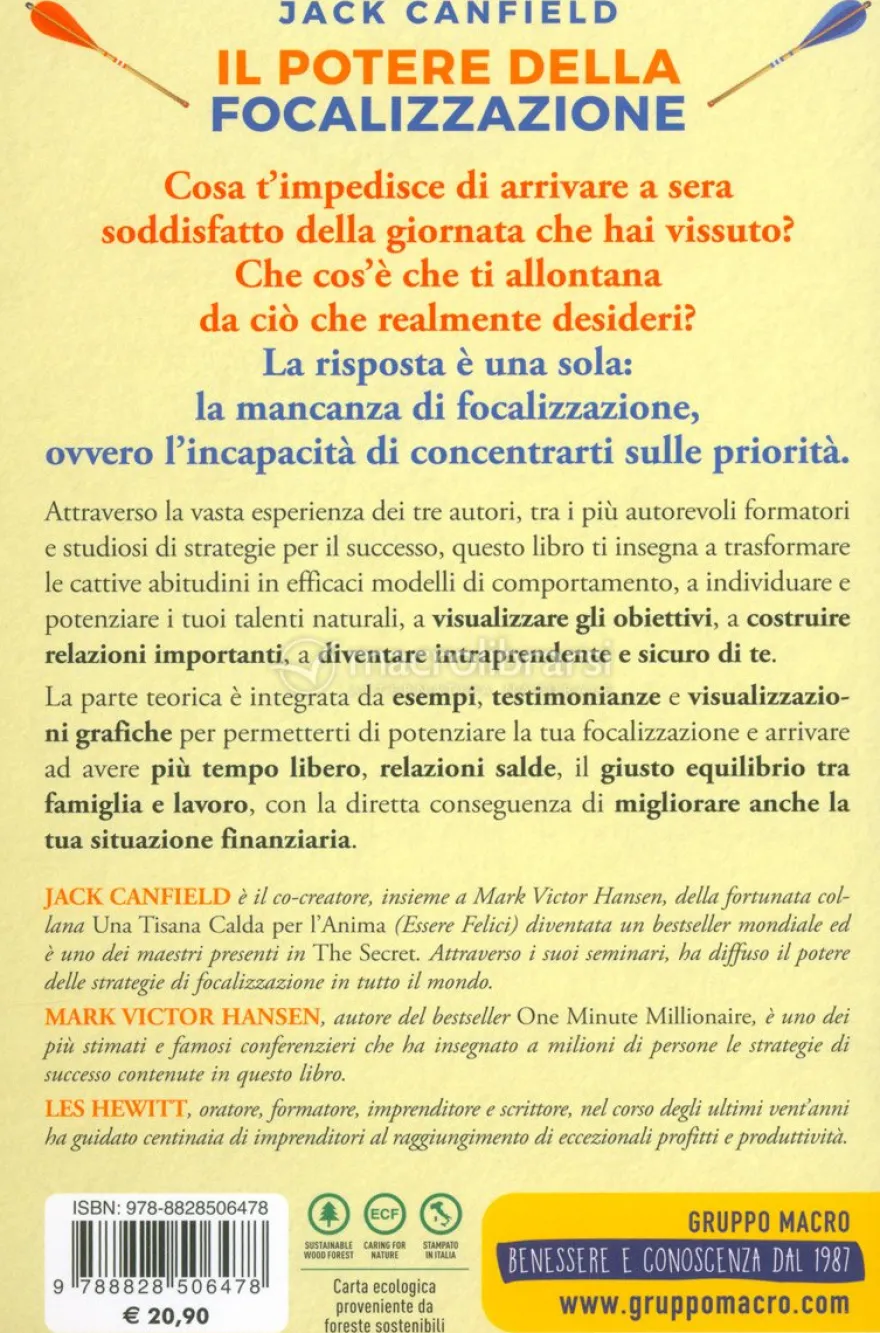 Il Potere della Focalizzazione