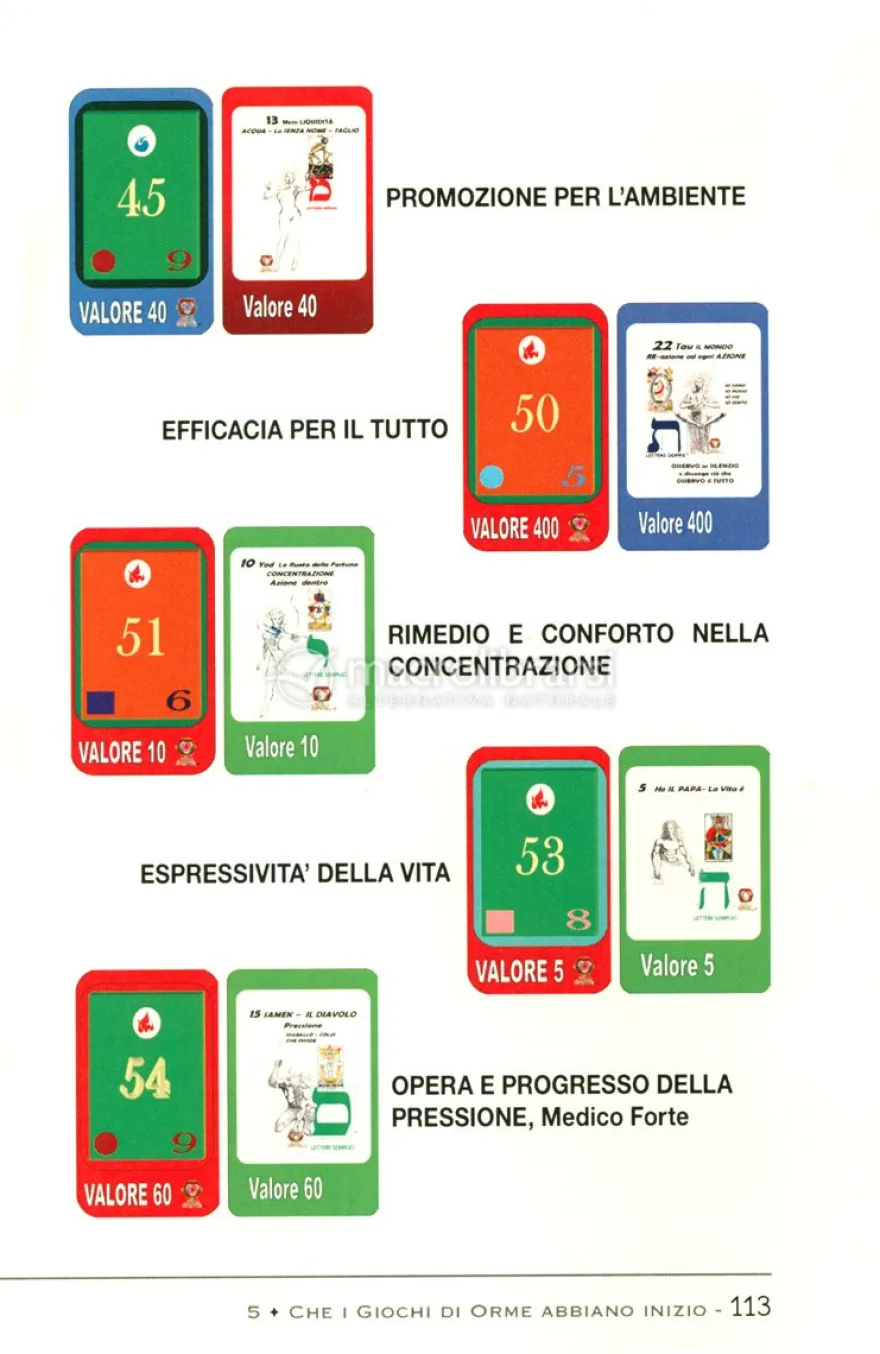 Il Segreto Custodito