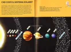 Il Sistema Solare