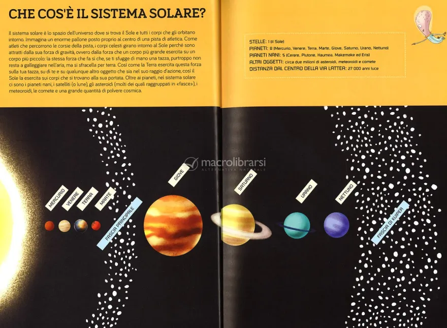 Il Sistema Solare