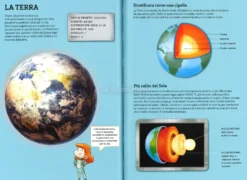Il Sistema Solare