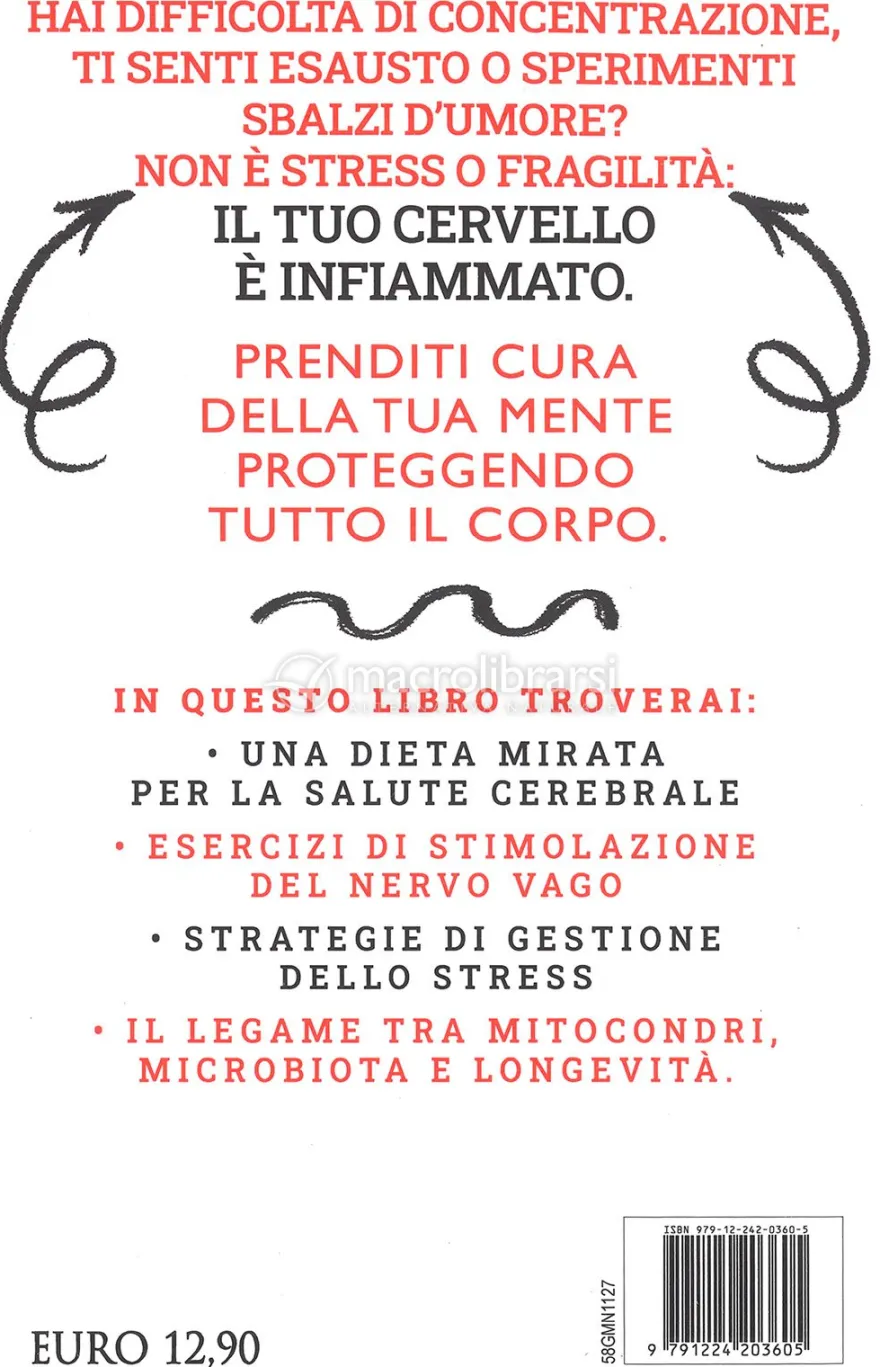 Il Tuo Cervello è Sotto Stress