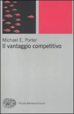 Il Vantaggio Competitivo