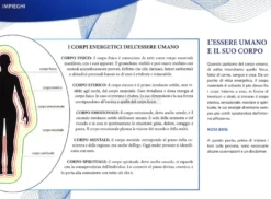 I Mondi del Biotensor