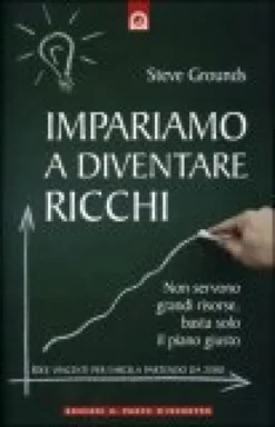Impariamo a Diventare Ricchi