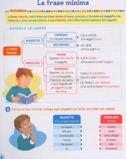 Imparo l'Analisi Logica