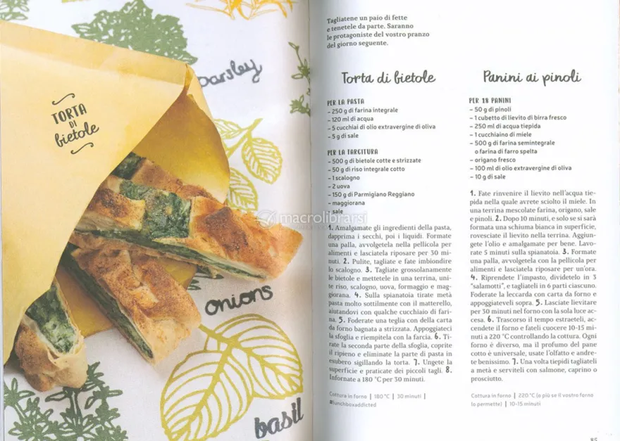 Indice GliceAmico