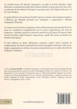 Introduzione alla Tavola Periodica degli Elementi