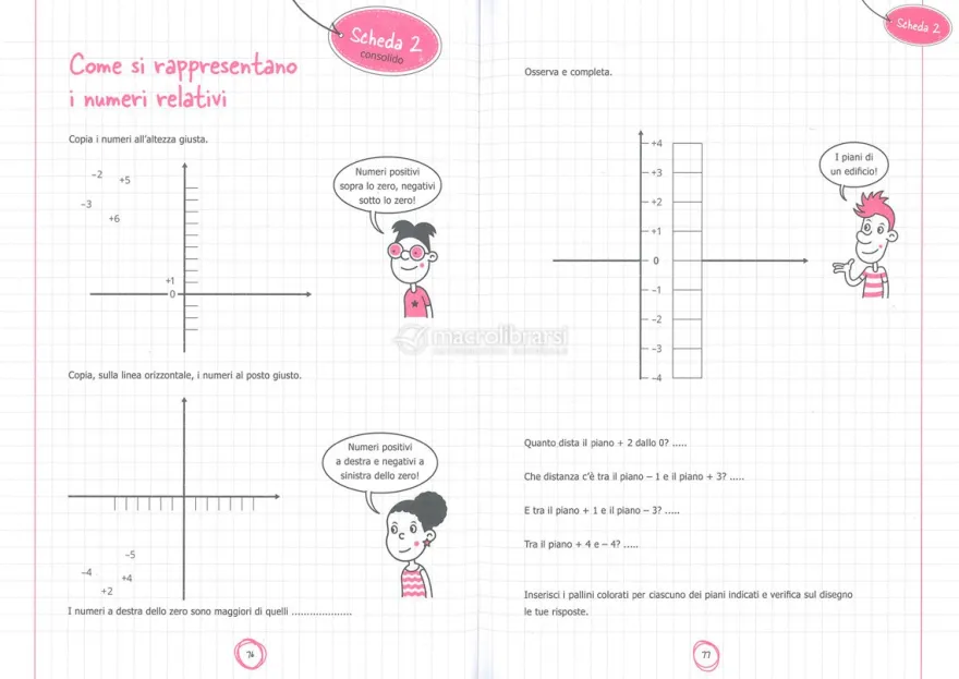 I Numeri Relativi - Quaderno Amico