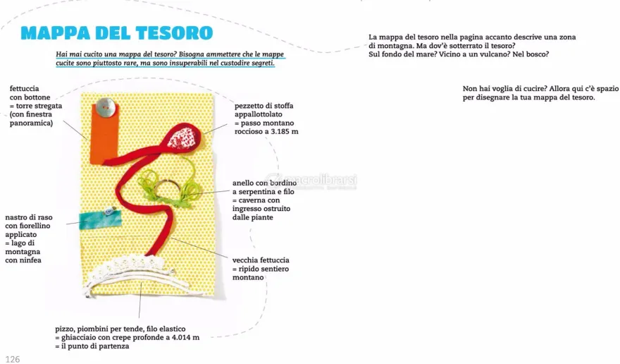 Inventa i Tuoi Giocattoli
