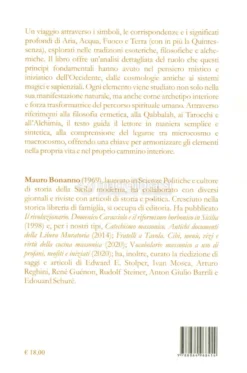 I Quattro Elementi nella Tradizione Esoterica