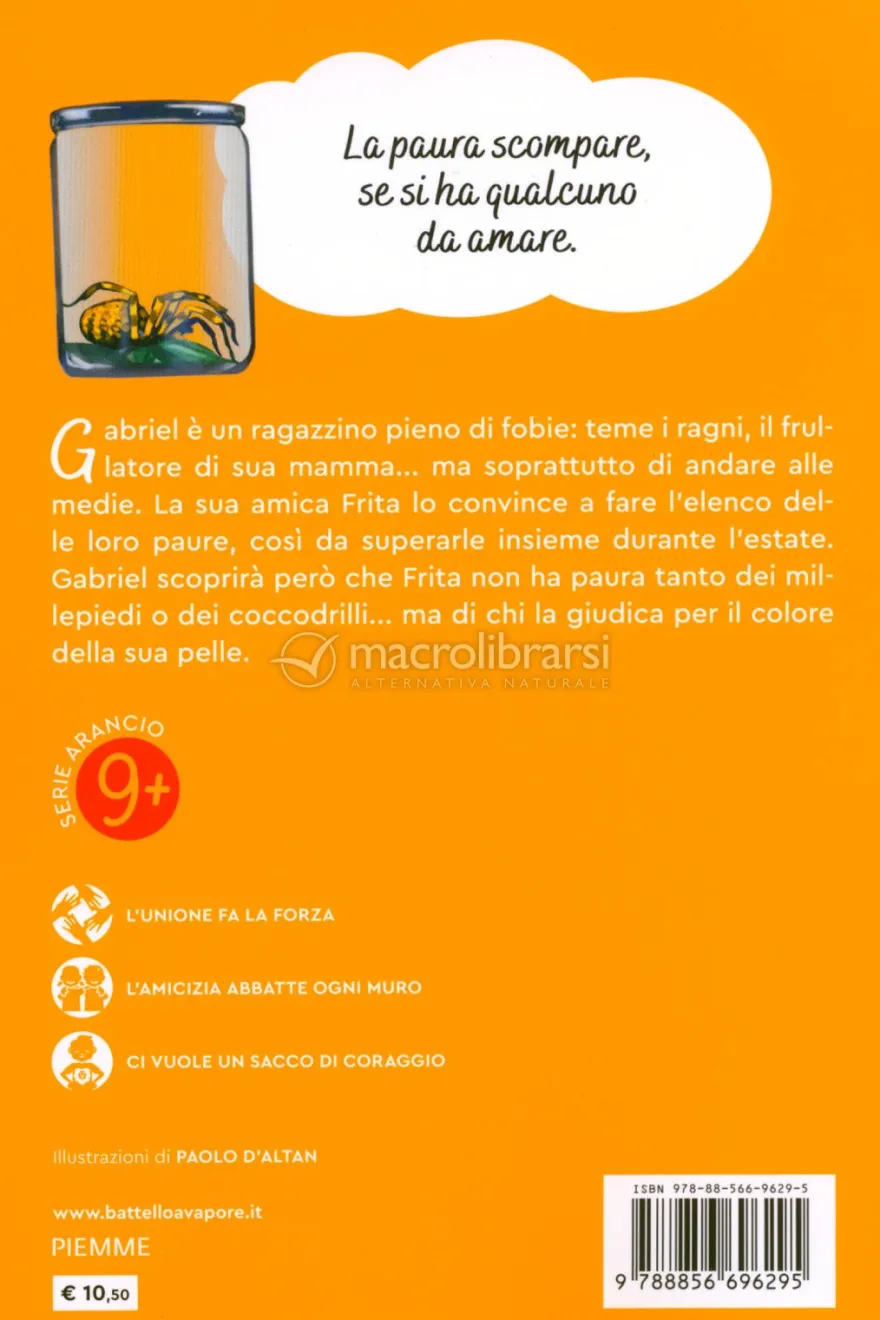 I Ragni mi Fanno Paura