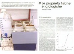 I Substrati di Coltivazione