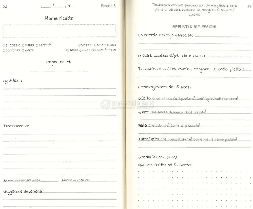 Journal - Cooking Therapy