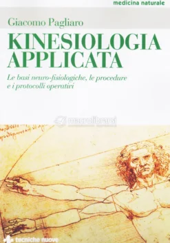 Kinesiologia Applicata