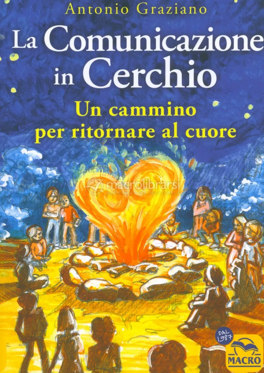 La Comunicazione in Cerchio