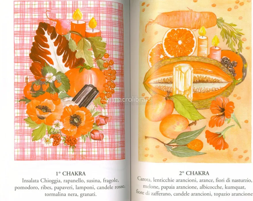 La Cucina dei Chakra