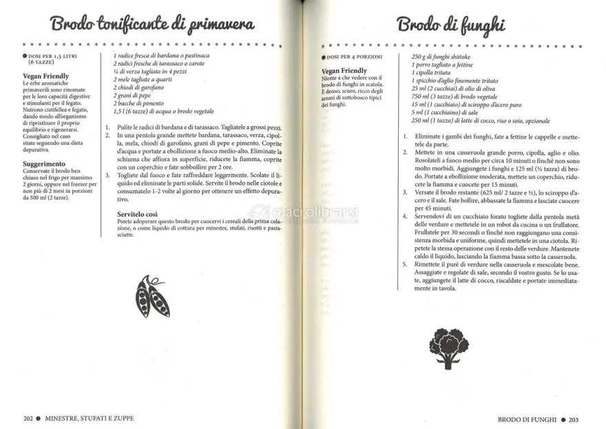 La Cucina Vegetariana