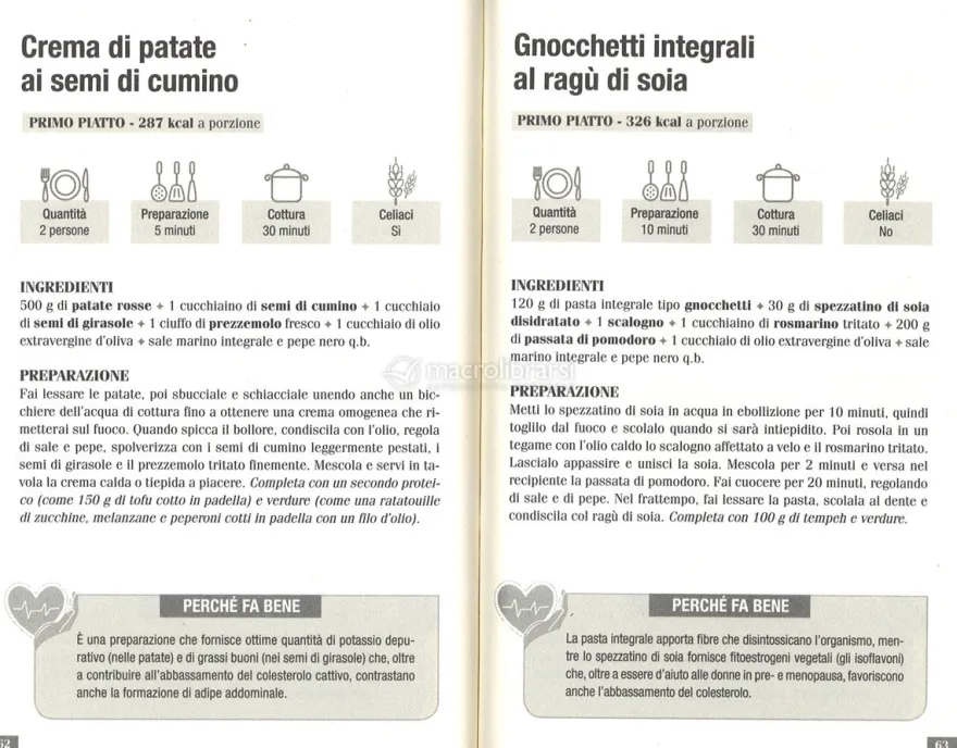 La Dieta Anticolesterolo