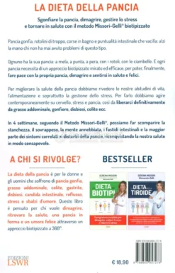 La Dieta della Pancia