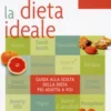 La Dieta Ideale