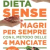 La Dieta Sense