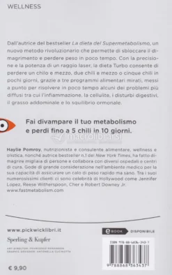 La Dieta Turbo: Cosa Mangiare quando devi Perdere Peso Velocemente