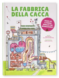 La Fabbrica della Cacca