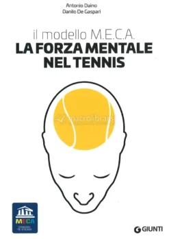 La Forza Mentale nel Tennis