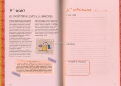 L'Agenda della Mia Gravidanza
