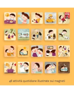 La Giornata di Lucio