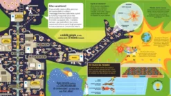 La Grande Avventura del Cervello