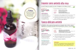 La Guida Etica alla Bellezza