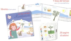 La Linea del Tempo Montessori