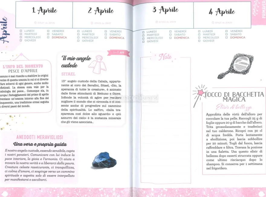 L'Almanacco delle Meraviglie