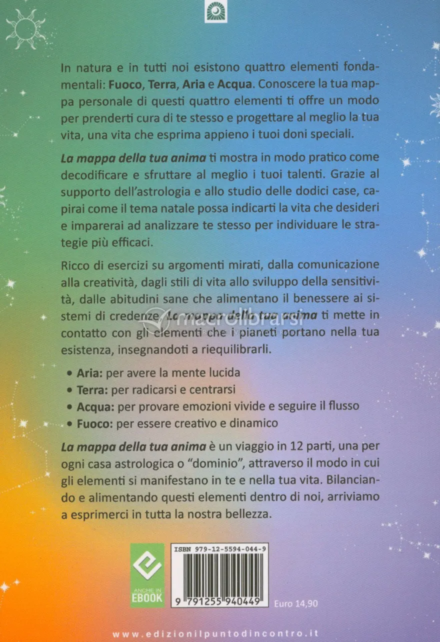 La Mappa della Tua Anima