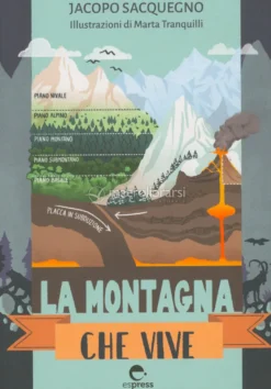 La Montagna che Vive