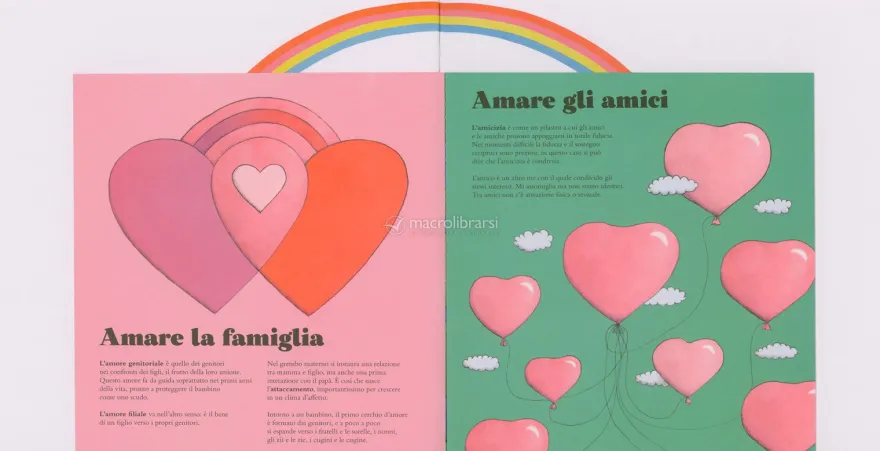 L'Amore e le Sue Mille Sfaccettature