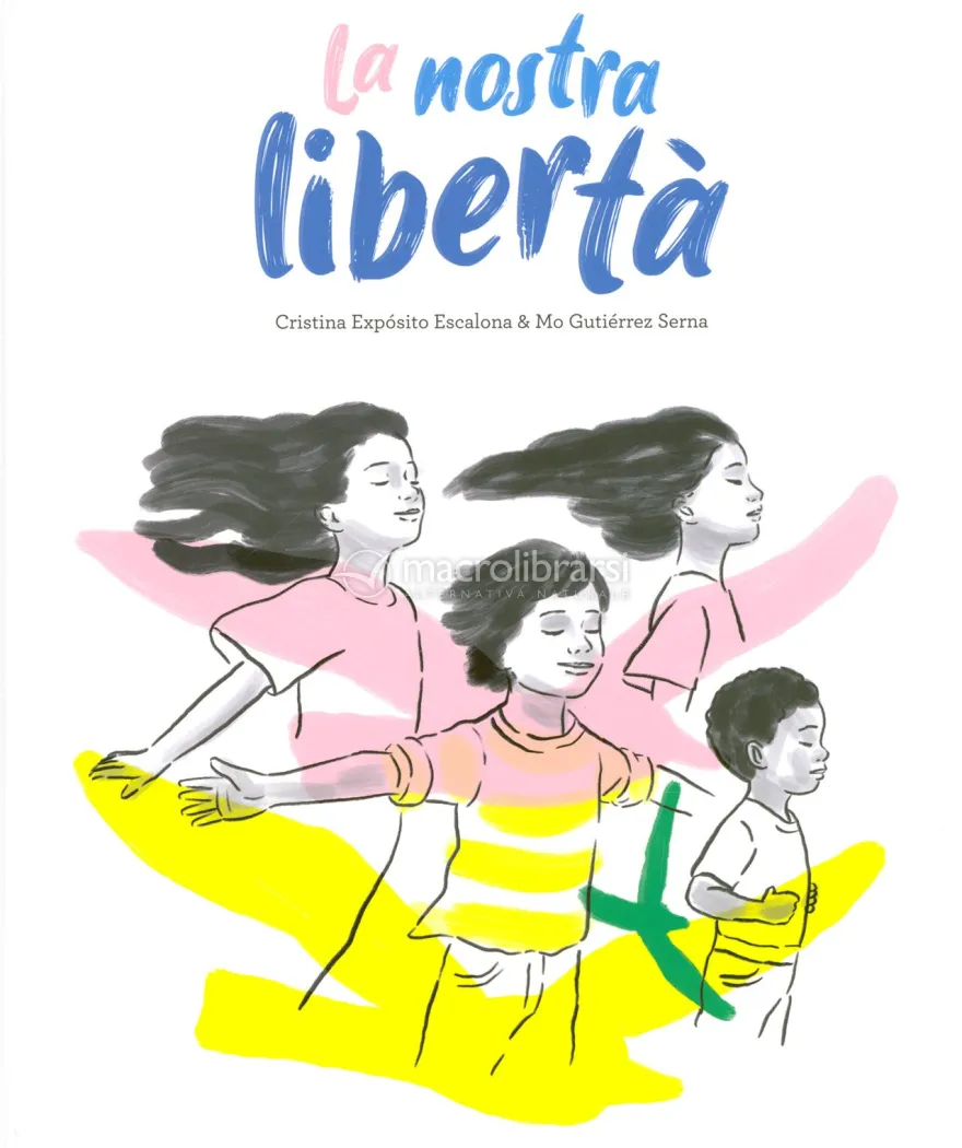 La Nostra Libertà