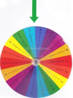 La Numerologia Risponde - Libro + Carte