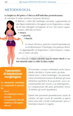 La Nuova Crononutrizione Illustrata