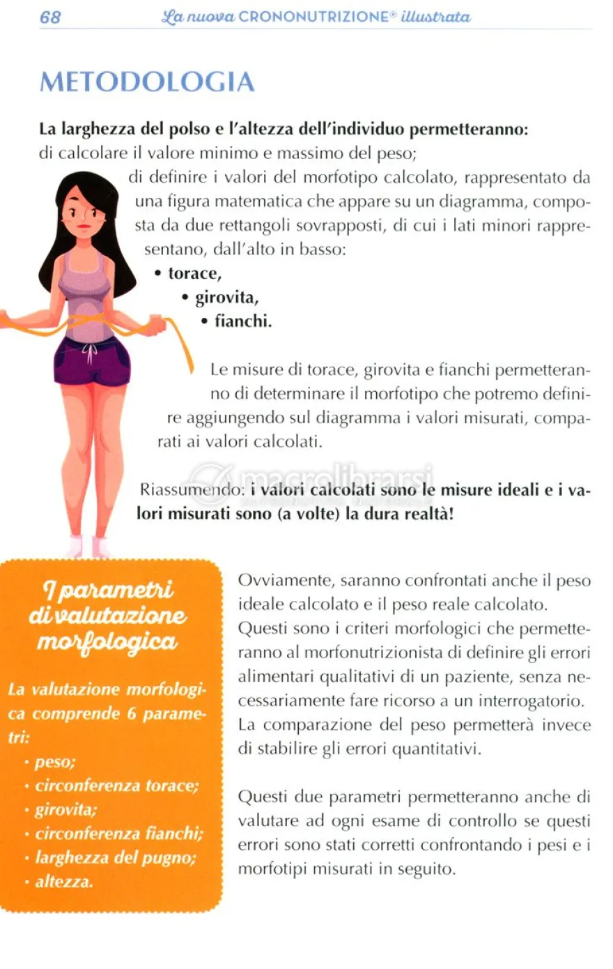 La Nuova Crononutrizione Illustrata