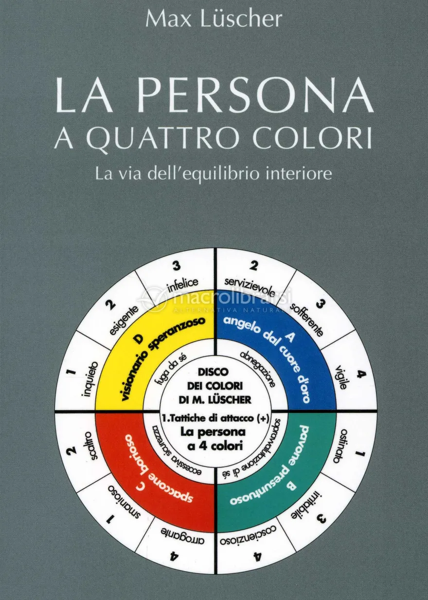 La Persona a Quattro Colori