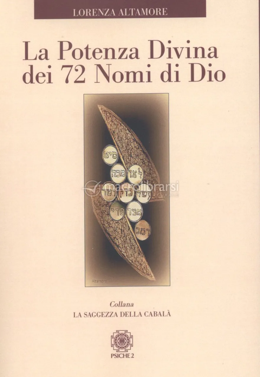 La Potenza Divina dei 72 Nomi Di Dio