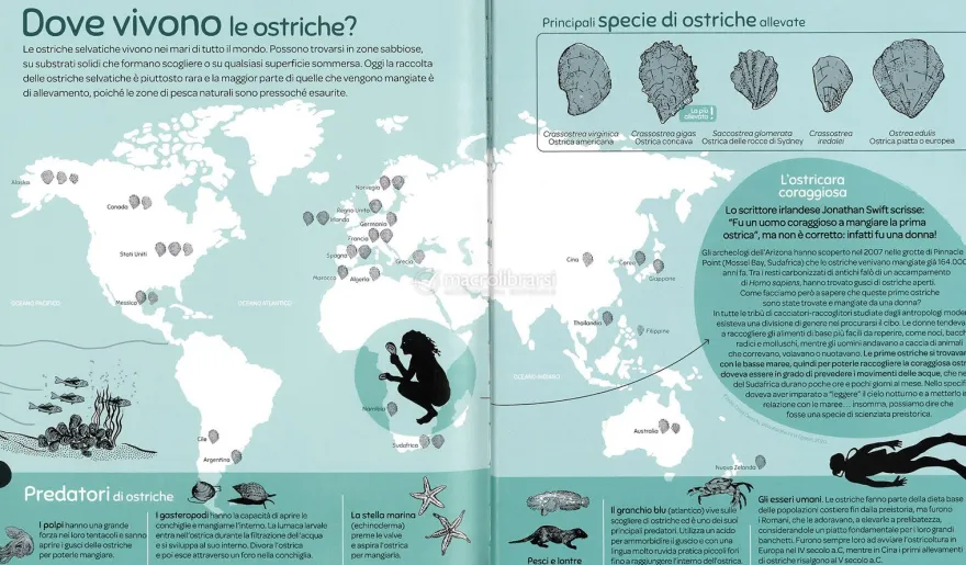 La Prima Ostrica
