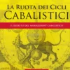 La Ruota dei Cicli Cabalistici - Tabella
