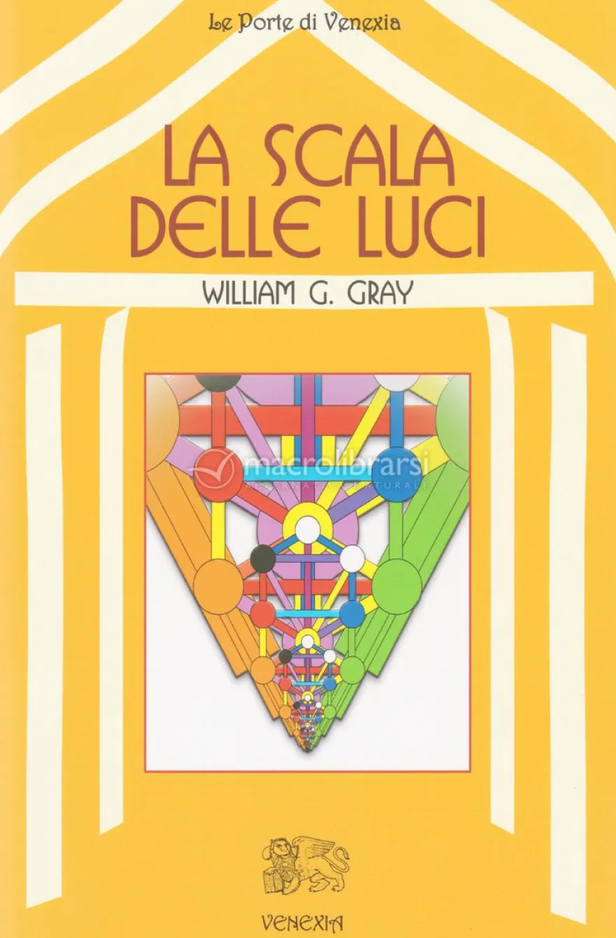 La Scala delle Luci