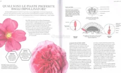 La Scienza del Giardinaggio