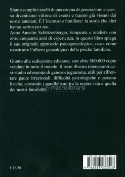 La Sindrome degli Antenati